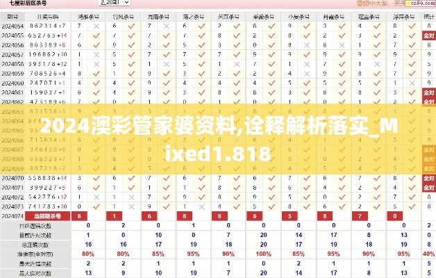 2024澳彩管家婆资料,诠释解析落实_Mixed1.818