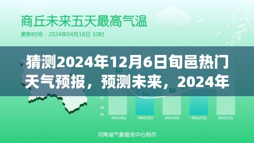 2024年12月6日旬邑天气预报展望,精准预测未来天气变化