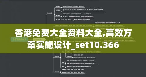 香港免费大全资料大全,高效方案实施设计_set10.366