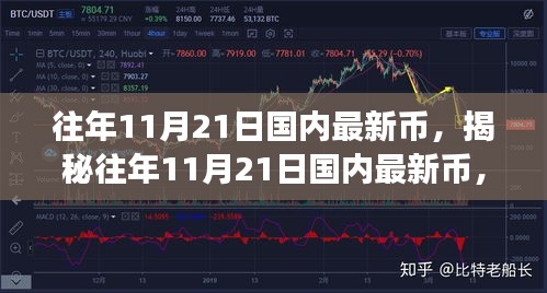 第3494页
