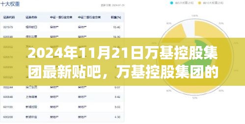 投影仪 第514页