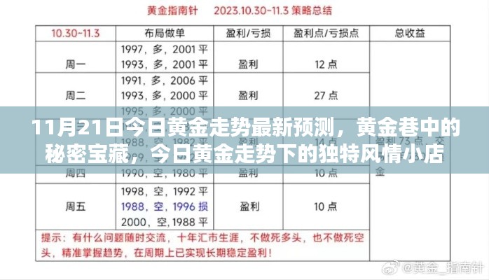 第3492页