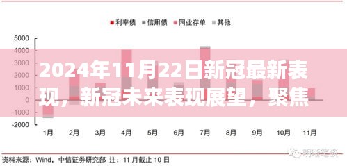 投影仪 第512页