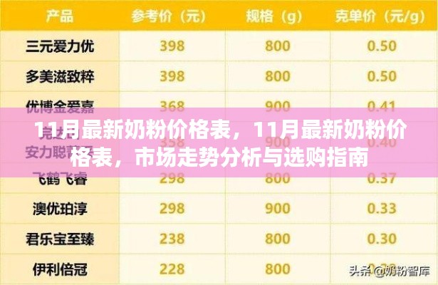 售后服务 第498页
