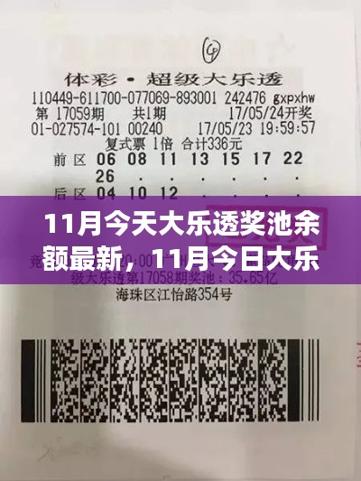 电视机 第498页