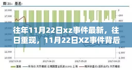 办公设备 第493页