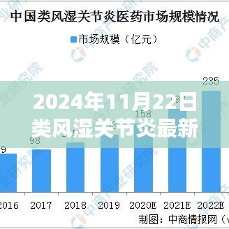 电视机 第525页
