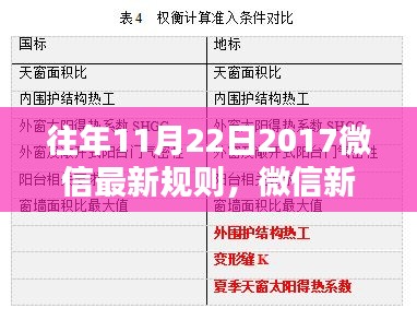 购物车 第488页