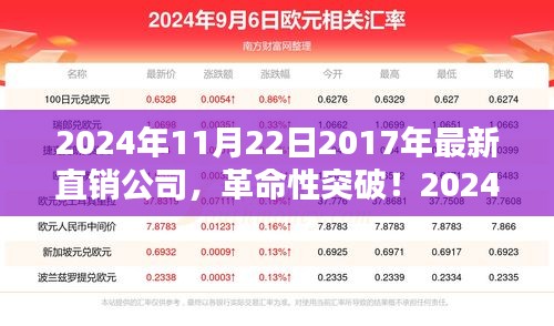 平板电脑 第492页
