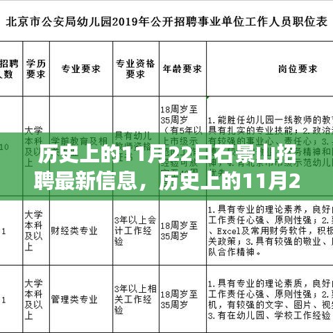 购物车 第484页
