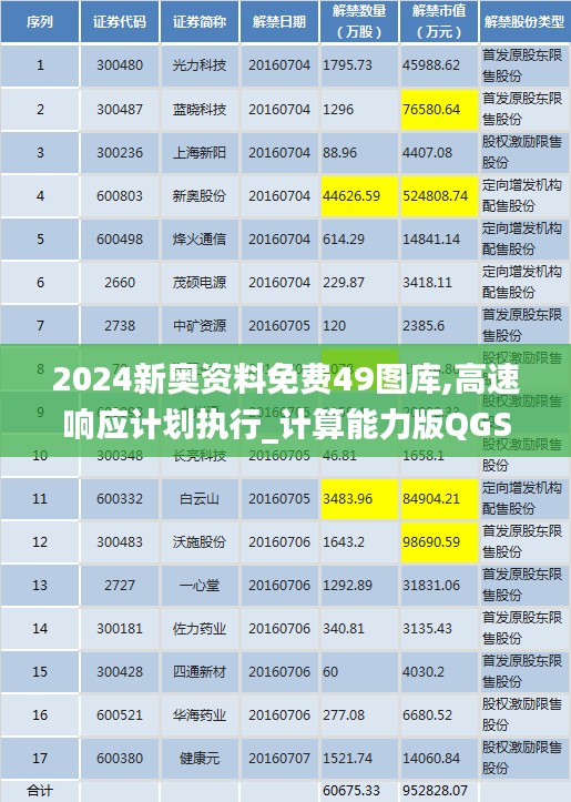 富贵逼人来 第4页