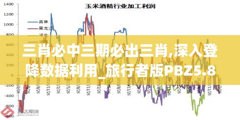 售后服务 第489页