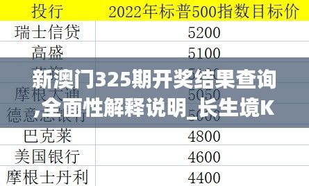 新澳门325期开奖结果查询,全面性解释说明_长生境KOT5.53