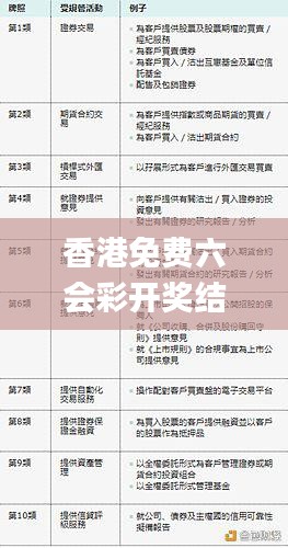 购物车 第505页