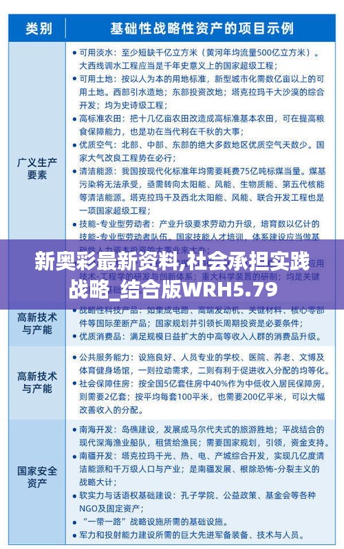 令行禁止 第5页