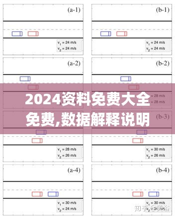 2024资料免费大全免费,数据解释说明规划_互动版QSY5.77