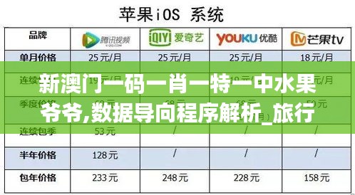栖冲业简 第4页
