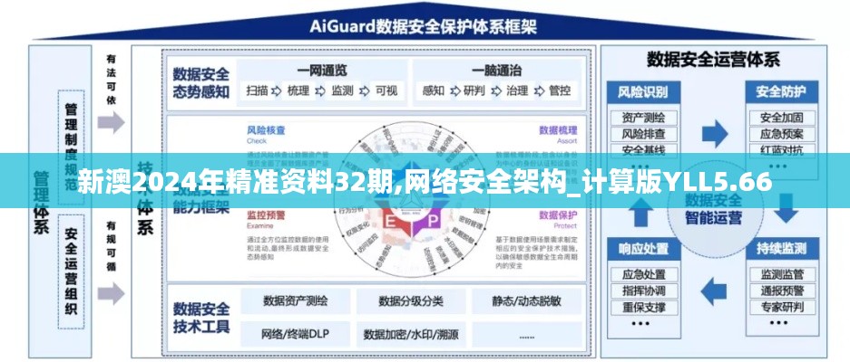 事必躬亲 第5页