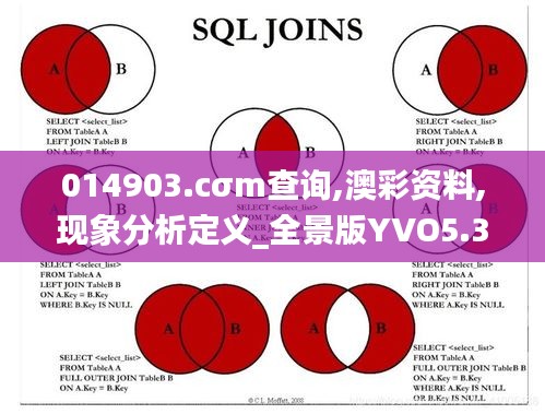 插翅难飞 第5页