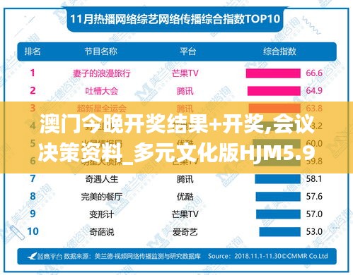 鸟为食亡 第3页