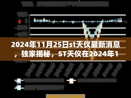 购物车 第518页