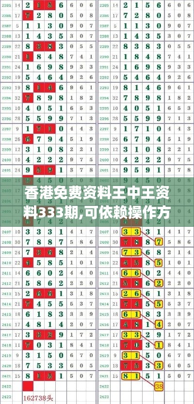 香港免费资料王中王资料333期,可依赖操作方案_丰富版YJD11.83