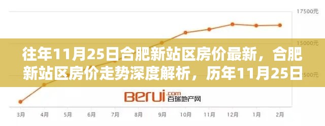 售后服务 第527页