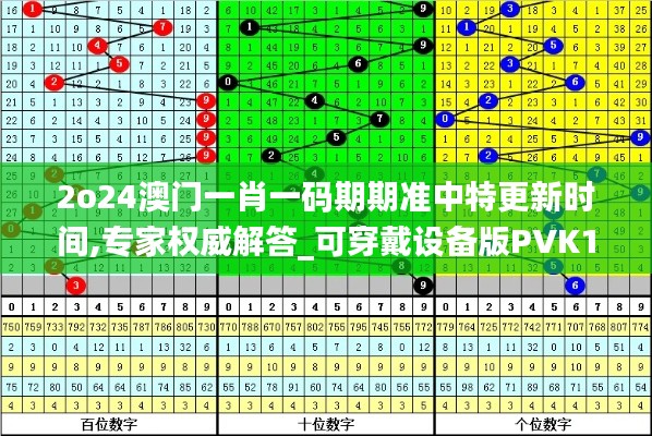衣不兼采 第4页