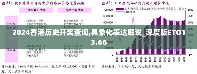 粗制滥造 第5页