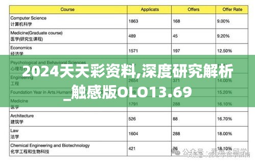 蓬荜生辉 第5页