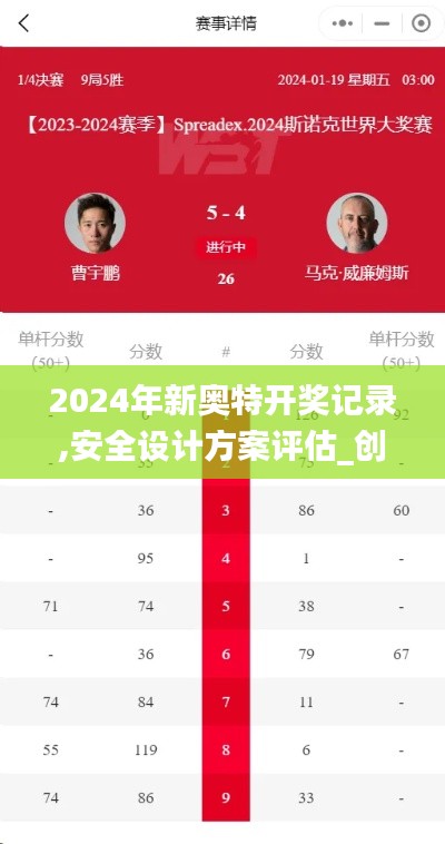 慎重其事 第4页