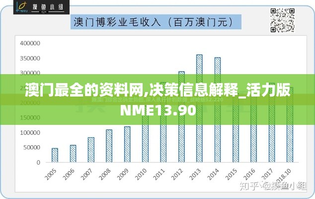 名士风流 第4页