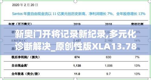 新奥门开将记录新纪录,多元化诊断解决_原创性版XLA13.78