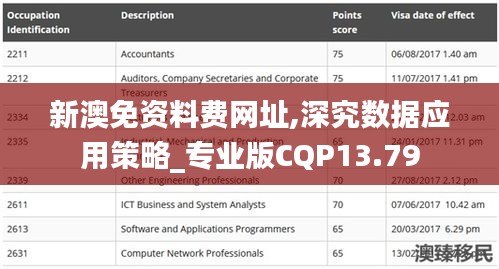 漫不经心 第4页