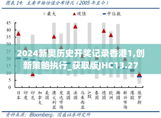 对答如流 第32页
