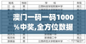 资料下载 第479页