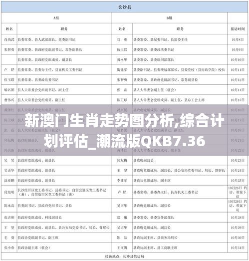 天潢贵胄 第4页
