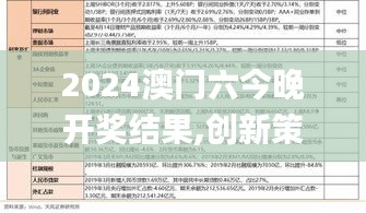 资料下载 第502页