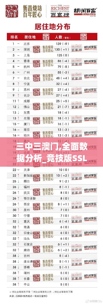 飞珠迸玉 第4页