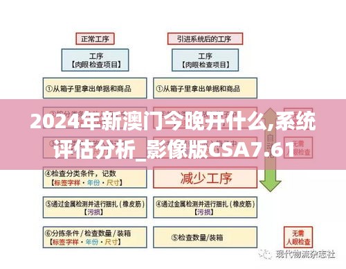 逸兴遄飞 第4页