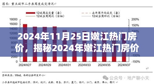 风驰电掣 第32页