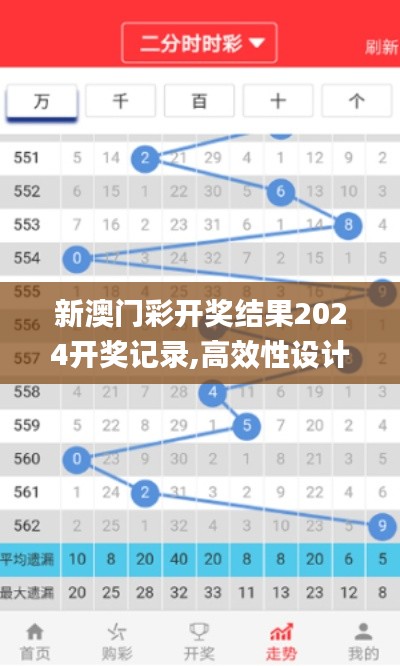 新澳门彩开奖结果2024开奖记录,高效性设计规划_无线版HHH7.40