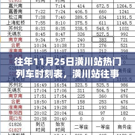星星打烊 第35页