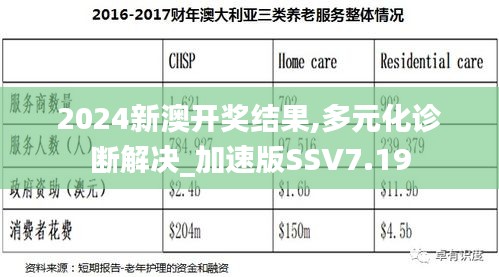 虚张声势 第5页