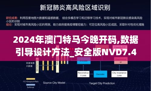 2024年澳门特马今晚开码,数据引导设计方法_安全版NVD7.40