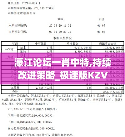 空前绝后 第3页