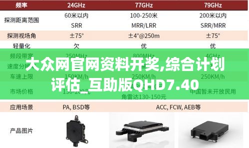 大众网官网资料开奖,综合计划评估_互助版QHD7.40