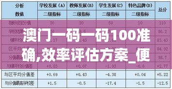 尽心尽力 第4页