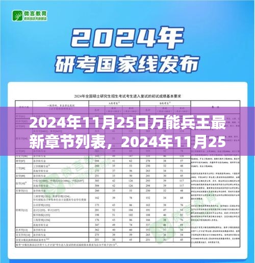 滔滔不绝 第30页