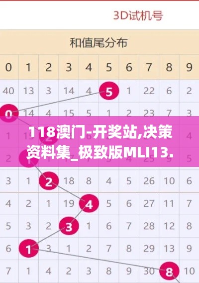 后会难期 第5页
